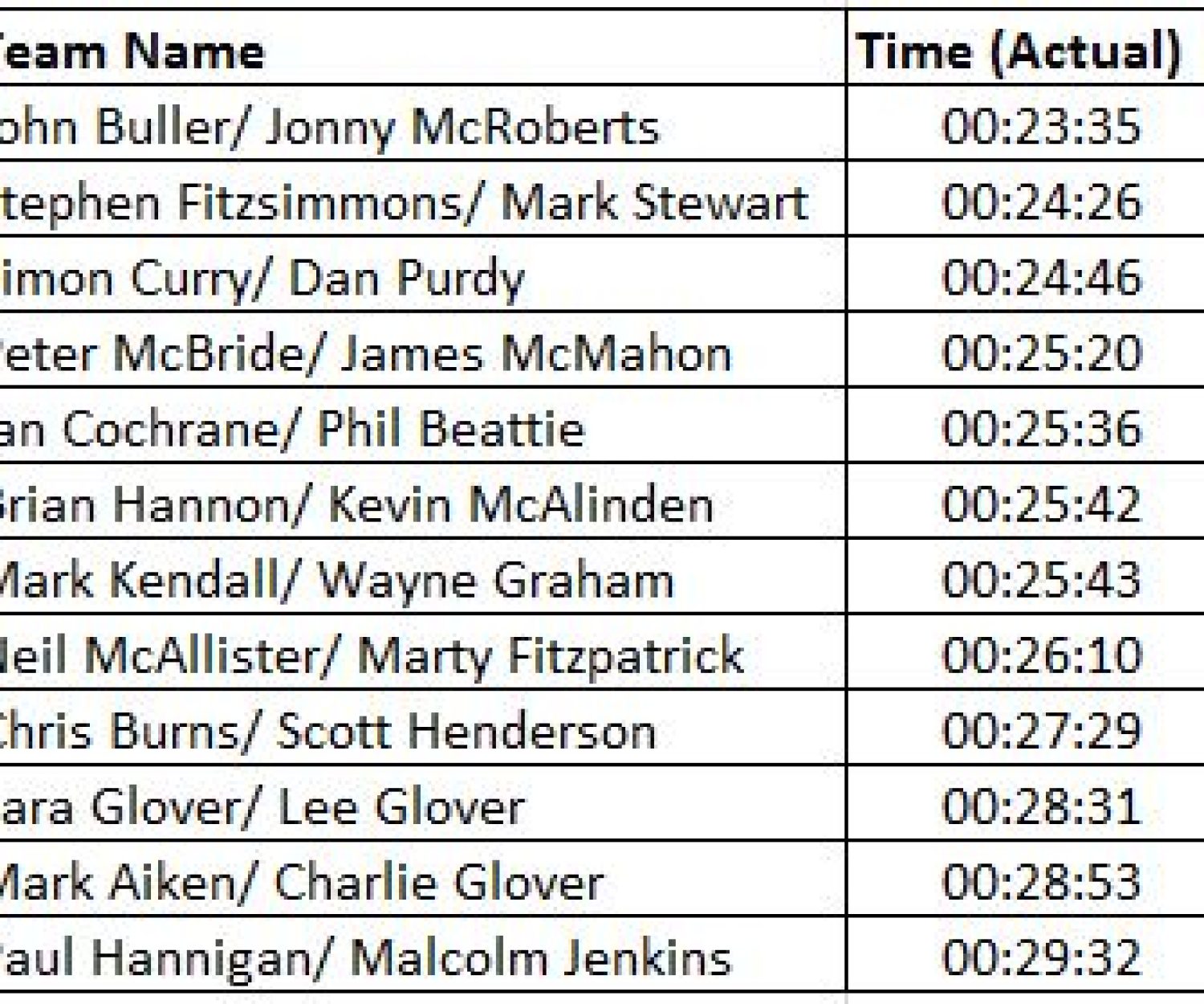 exc-58e546ab20099e579131f931